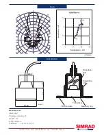 Preview for 2 page of Simrad 50-18 -  REV B Datasheet