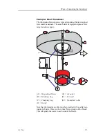 Предварительный просмотр 15 страницы Simrad 50-7 -  REV B Installation Manual