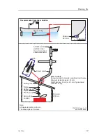 Предварительный просмотр 41 страницы Simrad 50-7 -  REV B Installation Manual