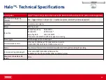 Preview for 66 page of Simrad 9420024128749 Product Brief