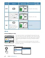 Preview for 4 page of Simrad A2004 Quick Manual