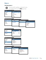 Preview for 5 page of Simrad A2004 Quick Manual