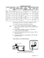 Preview for 20 page of Simrad AC12 Installation Manual