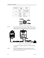 Preview for 45 page of Simrad AP16 User Manual