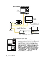 Предварительный просмотр 8 страницы Simrad AP28 Operator'S Manual