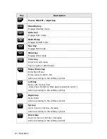 Предварительный просмотр 12 страницы Simrad AP28 Operator'S Manual