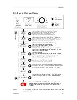 Preview for 29 page of Simrad AP35 Instruction Manual