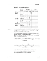 Preview for 89 page of Simrad AP35 Instruction Manual