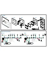 Preview for 2 page of Simrad AP44 Installation Manual