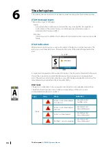 Предварительный просмотр 36 страницы Simrad AP70 MK2 Operator'S Manual