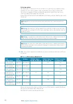 Preview for 4 page of Simrad ARGUS FMCW 3G User Manual