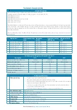 Preview for 17 page of Simrad ARGUS FMCW 3G User Manual