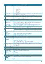 Preview for 19 page of Simrad ARGUS FMCW 3G User Manual