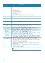 Preview for 26 page of Simrad ARGUS FMCW 3G User Manual