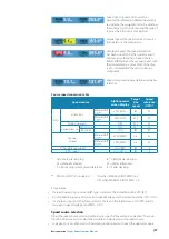 Preview for 39 page of Simrad ARGUS FMCW 3G User Manual