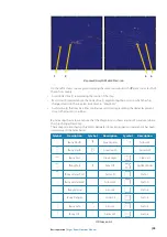 Preview for 55 page of Simrad ARGUS FMCW 3G User Manual