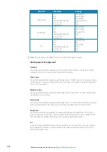 Preview for 78 page of Simrad ARGUS FMCW 3G User Manual