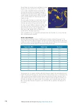 Preview for 80 page of Simrad ARGUS FMCW 3G User Manual