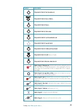 Preview for 97 page of Simrad ARGUS FMCW 3G User Manual