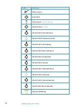 Preview for 98 page of Simrad ARGUS FMCW 3G User Manual