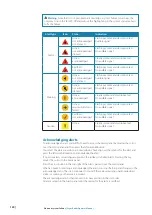 Preview for 132 page of Simrad ARGUS FMCW 3G User Manual