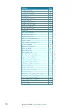 Preview for 134 page of Simrad ARGUS FMCW 3G User Manual