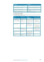 Preview for 137 page of Simrad ARGUS FMCW 3G User Manual