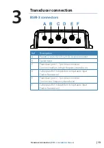 Preview for 13 page of Simrad BSM-3 Installation Manual