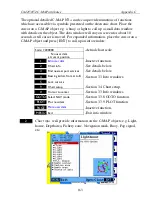 Предварительный просмотр 163 страницы Simrad CA42 Manual