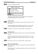 Preview for 113 page of Simrad CE33 ChartSounder Manual