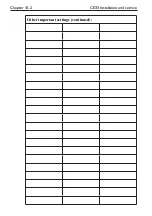 Preview for 130 page of Simrad CE33 ChartSounder Manual