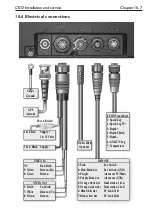 Preview for 135 page of Simrad CE33 ChartSounder Manual