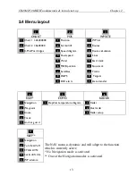 Предварительный просмотр 13 страницы Simrad CR40 MKII User Manual