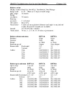 Preview for 151 page of Simrad CR44 Manual