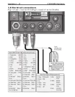 Preview for 18 page of Simrad CX34 NavStation Installation Manual