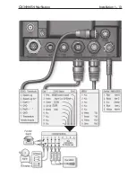 Preview for 19 page of Simrad CX34 NavStation Installation Manual