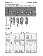 Preview for 20 page of Simrad CX34 NavStation Installation Manual