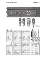 Preview for 21 page of Simrad CX34 NavStation Installation Manual