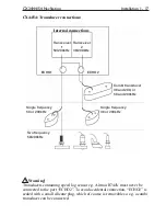 Preview for 23 page of Simrad CX34 NavStation Installation Manual