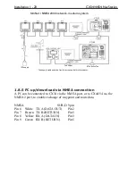 Preview for 26 page of Simrad CX34 NavStation Installation Manual