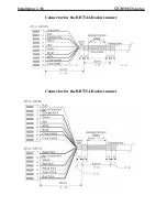 Preview for 52 page of Simrad CX34 NavStation Installation Manual