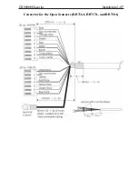 Preview for 53 page of Simrad CX34 NavStation Installation Manual