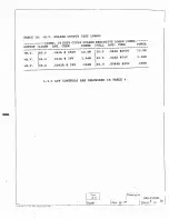 Preview for 214 page of Simrad EQ 50 Maintenance Manual