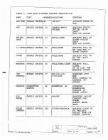 Preview for 215 page of Simrad EQ 50 Maintenance Manual