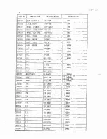 Preview for 280 page of Simrad EQ 50 Maintenance Manual