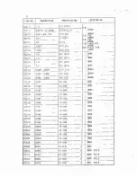 Preview for 281 page of Simrad EQ 50 Maintenance Manual