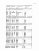 Preview for 282 page of Simrad EQ 50 Maintenance Manual