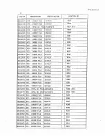 Preview for 283 page of Simrad EQ 50 Maintenance Manual