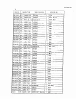 Preview for 284 page of Simrad EQ 50 Maintenance Manual