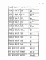 Preview for 285 page of Simrad EQ 50 Maintenance Manual